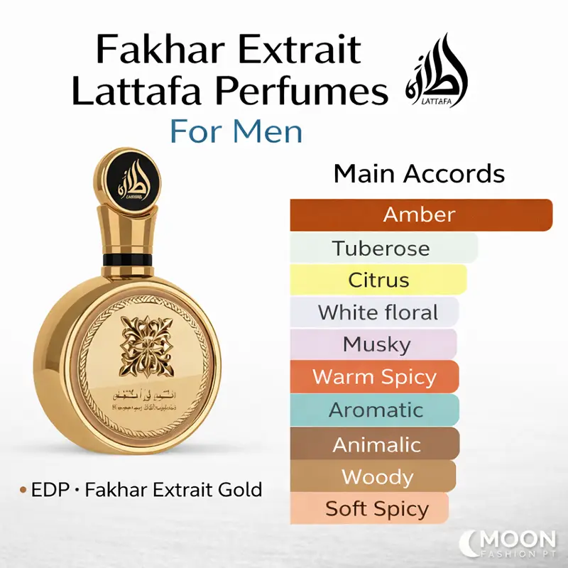 Infographic displaying the scent notes and aromatic accords of Lattafa Fakhar Perfume Extrait Gold.