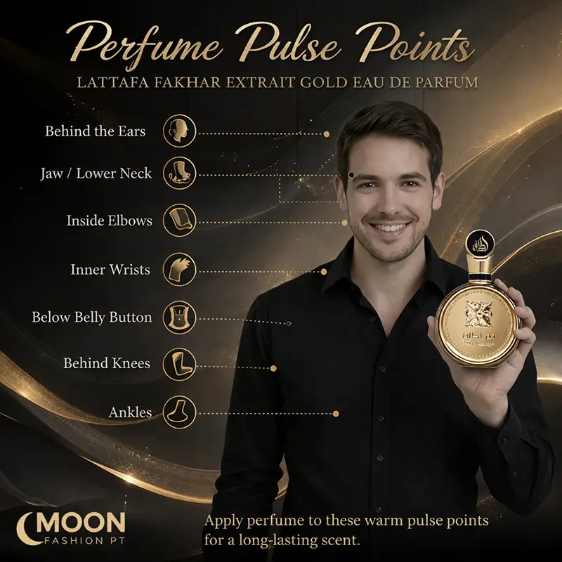 Visual guide illustrating how to apply Lattafa Fakhar fragrance to pulse points for better longevity.