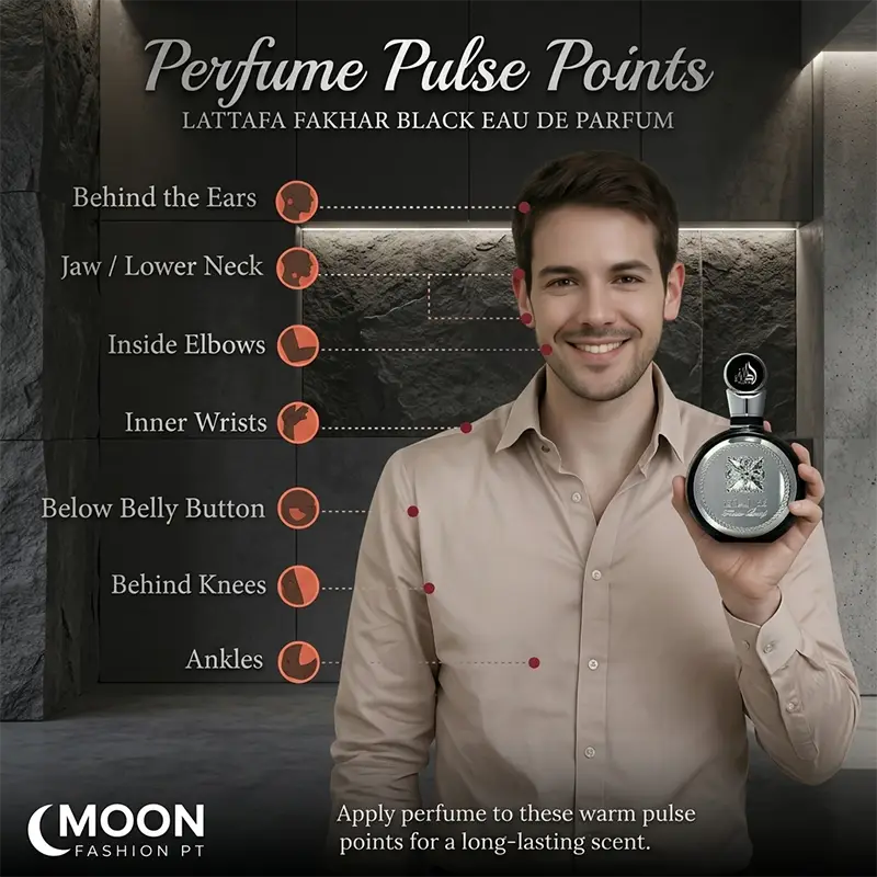 Perfume application guide showing pulse points for Lattafa Fakhar Eau de Parfum usage