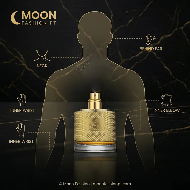 Infographic showing pulse point application for Lattafa Qaa'ed perfume on a unisex silhouette.